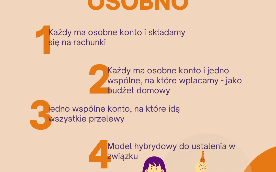 Wspólne finanse w związku – konto razem czy osobno – 4 modele