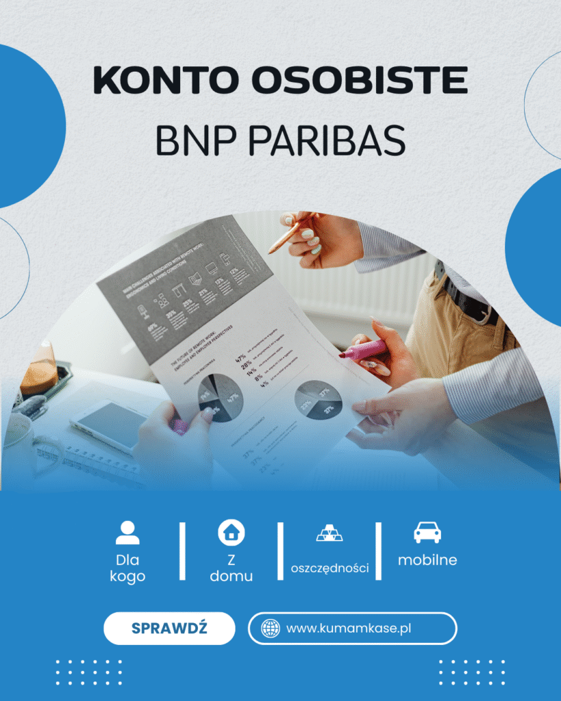 konto osobiste BNP Paribas