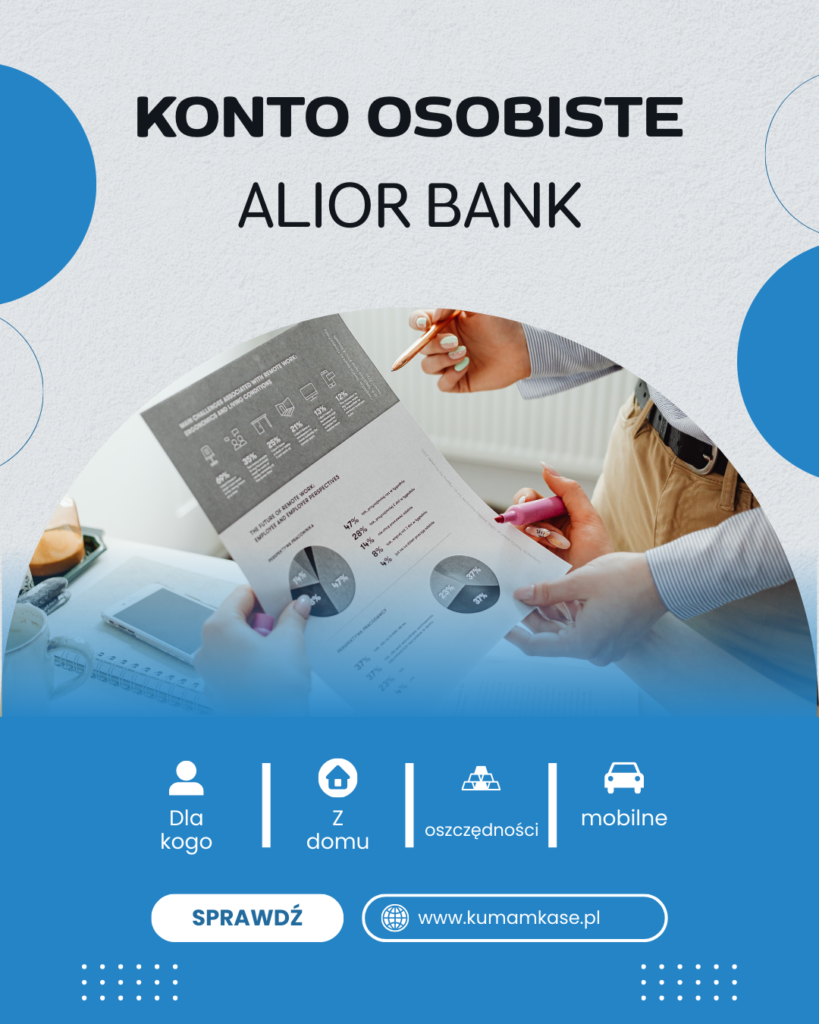 alior bank