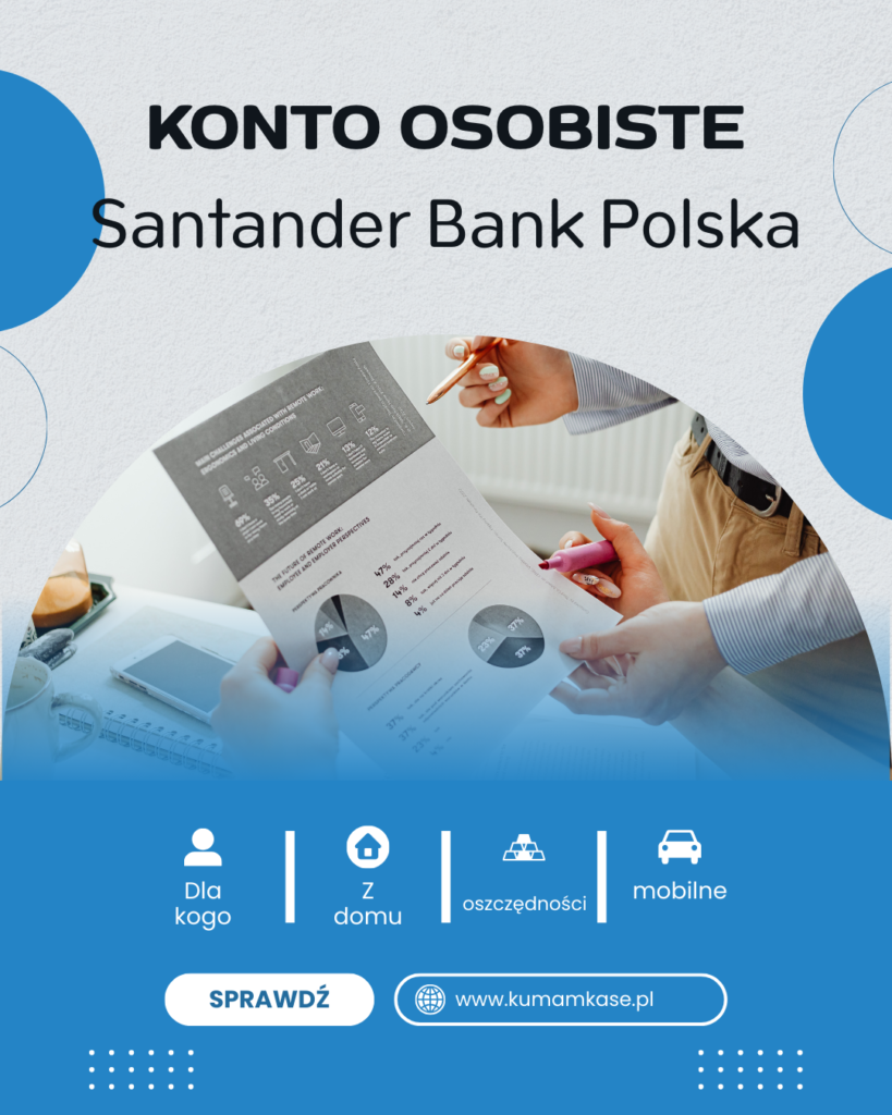 Konto w Santander Bank Polska